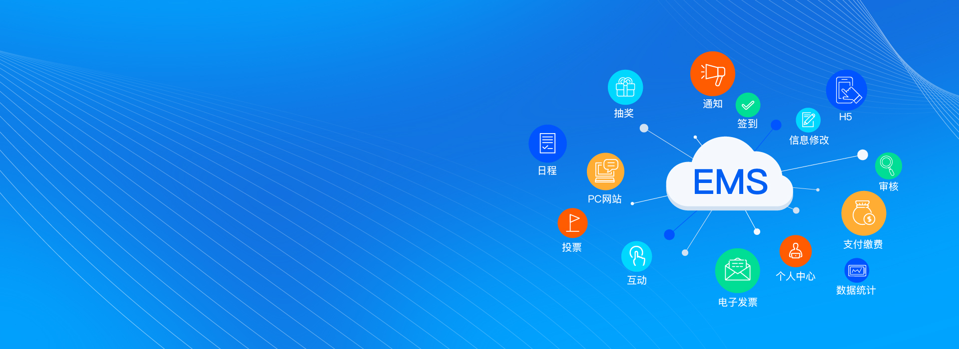 EMS----活动营销管理平台